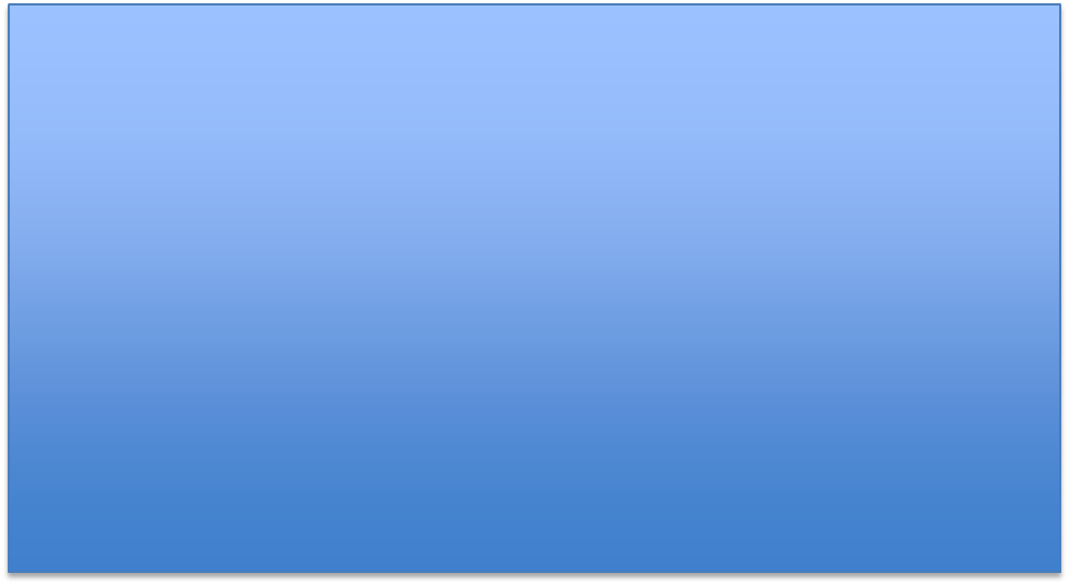 data warehouses is the store of processed data in edw stare and uses for companies