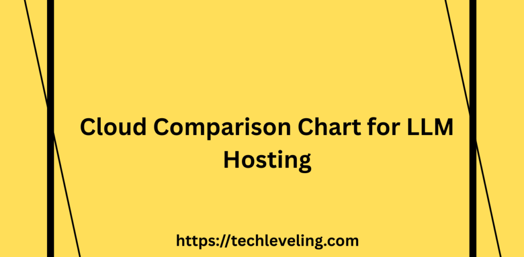 Comparison chart of leading cloud platforms (Google Cloud, AWS, Azure, CoreWeave, Lambda Labs) based on cost, scalability, and features for LLM training.